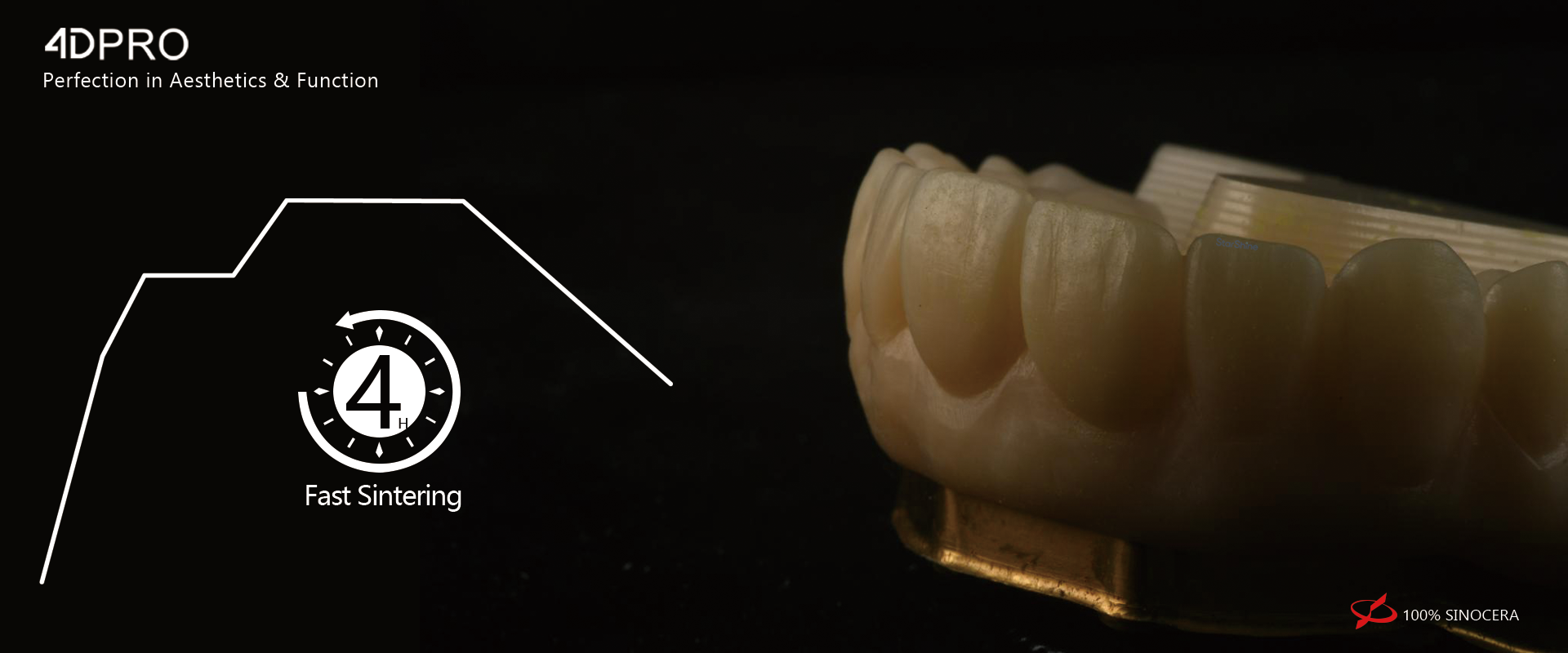 dental zirconia block